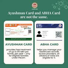 Health & Social Scheme Cards